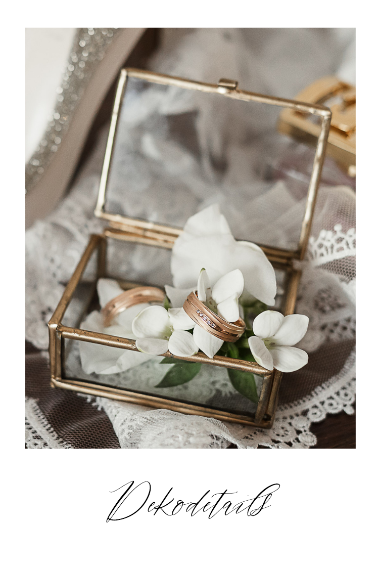 kategorien-Dekodetails
